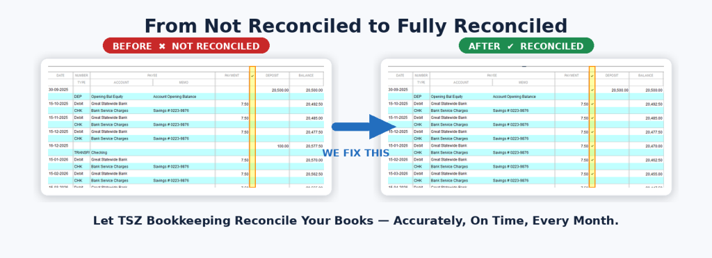QuickBooks Bookkeeping Services Houston